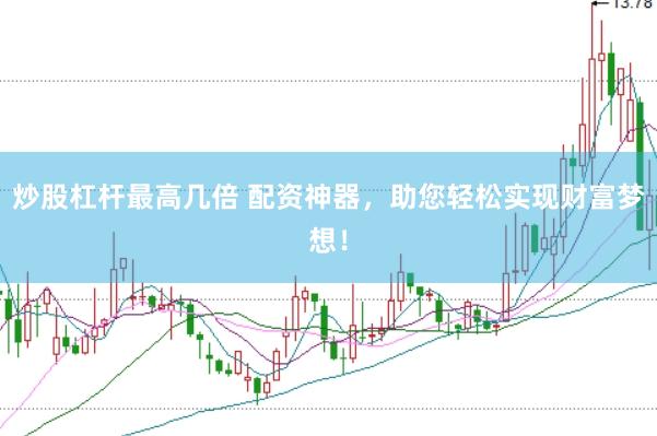 炒股杠杆最高几倍 配资神器，助您轻松实现财富梦想！