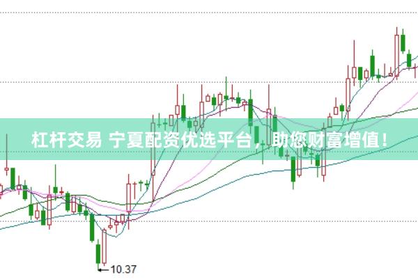 杠杆交易 宁夏配资优选平台，助您财富增值！