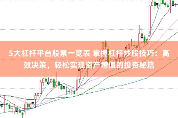 5大杠杆平台股票一览表 掌握杠杆炒股技巧：高效决策，轻松实现资产增值的投资秘籍