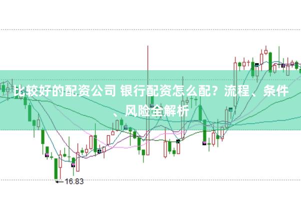 比较好的配资公司 银行配资怎么配？流程、条件、风险全解析