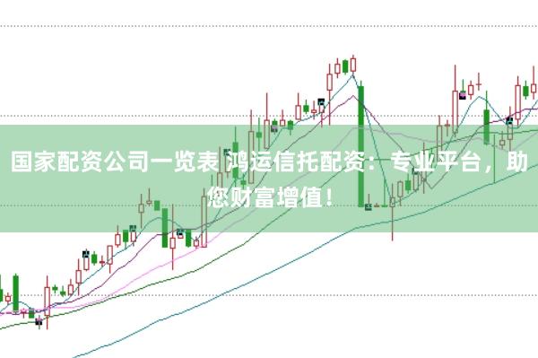 国家配资公司一览表 鸿运信托配资：专业平台，助您财富增值！