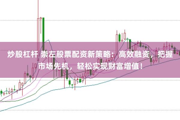 炒股杠杆 崇左股票配资新策略：高效融资，把握市场先机，轻松实现财富增值！